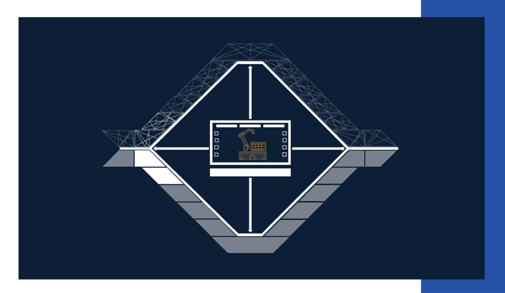 Pilot Digital Twin Robotisering