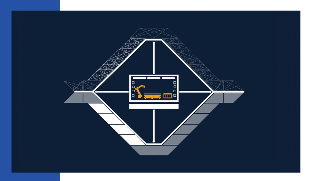 Ontwikkelen Digital Twin Robotisering