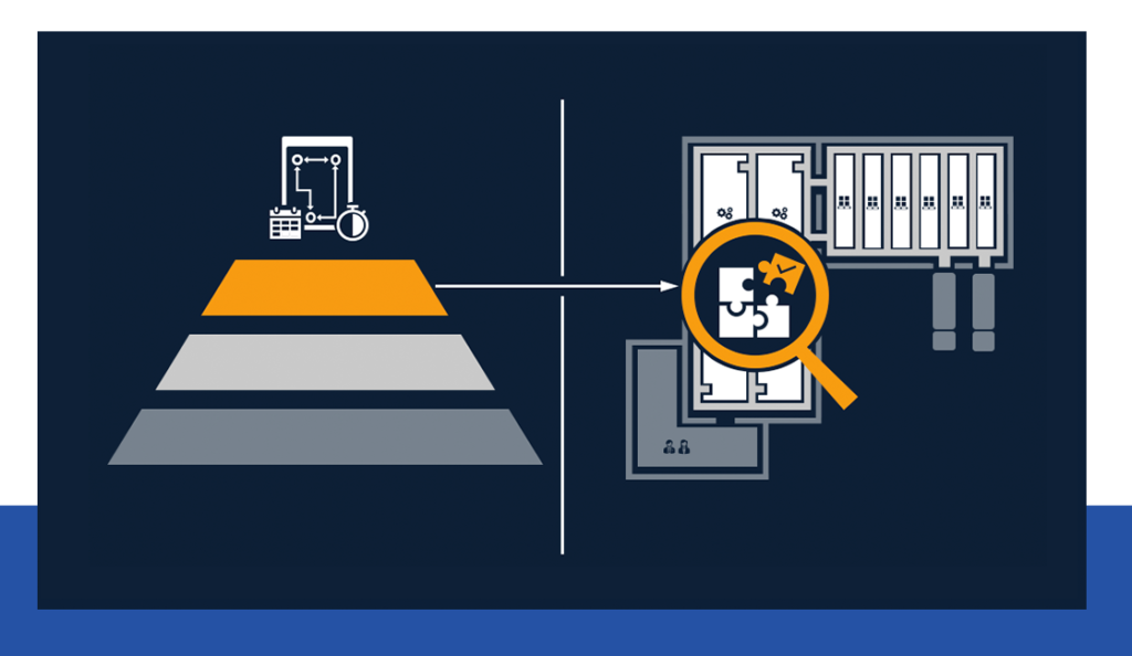 Intralogistiek integratie Automated Guided Vehicle (AGV)