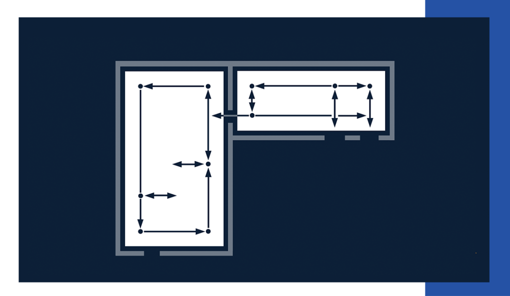 Routeplanning en Path planning Automated Guided Vehicle (AGV)