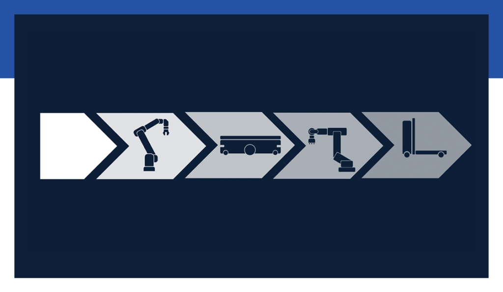 Business Case Automated Guided Vehicle (AGV)