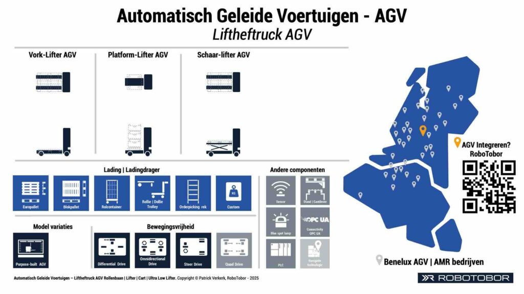 Automatisch Geleid Voertuig platform AGV schaarlift AGV